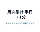散らばったシートの月次集計を自動化します 店舗別・担当者別のシートを1枚の集計表にまとめます イメージ1