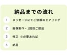 お店の雰囲気に合わせたプライスカードを作成します センスあるプライスカードで、お店の雰囲気をワンランクアップ イメージ4