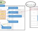 ExcelVBAによる作業代行。なんでも承ります 集計転記/メール/印刷/PDF/シフト/大学数学/mac対応 イメージ5