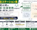 現場人材の育成・社員登用の悩みを一緒に整理します 現場から10名以上を社員登用した経験もとに育成の相談乗ります イメージ1