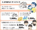 複数描くならこちらで！まとめてイラストます 複数オーダー用のサービスです。 イメージ4