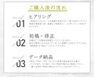 永く愛されるシンプルデザインのロゴ制作します 丁寧なヒアリングで想いをくみ取ったデザインを制作致します！ イメージ10