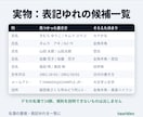 名簿の重複・表記ゆれを一覧にします 同姓同名の別人を混ぜません。候補と根拠を一覧に。総額表示 イメージ6