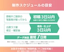 プロが格安でチラシ・パンフレットのデザインをします 初めてのチラシ作成、購入の方も親切丁寧に対応いたします！ イメージ9