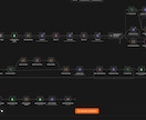 AI自動化の相談・設計プランをお作りしますます 自動化したい業務を診断し最適な構成と費用感をご提案します イメージ1