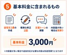 お客様対応文・謝罪文・クレーム返信を作成します Amazon・EC事業者向けに実務目線で整えます イメージ5