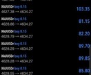 一生使えるGoldやfxの手法教えます トレードを行う上で最も重要な知識と手法になります。 イメージ4