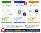オリジナルTシャツを1枚から高品質プリントします 「写真・画像を送るだけ！1枚から対応」 イメージ7