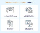 BtoB領域で数百万の商談を生む記事を作成します BtoB領域で商談創出実績多数 /元労組役員/元安全管理者 イメージ3