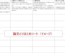 技術士建設部門　二次試験論文添削いたします 失敗を乗り越えた経験を活かし、お悩みに寄り添い添削します イメージ2