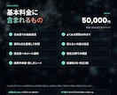 LINEの問い合わせにAIが答え担当者へつなぎます 資料にないことは答えず、担当者へ知らせます イメージ3