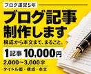 ブログ運営の経験を生かして記事を作成します 構成から本文まで、読みやすい記事に整えます イメージ1