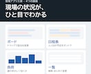 町工場の仕事割り振りツールを設定まで代行します 自動割り振りで納期遅れを事前に発見。設定済みですぐ使えます イメージ2