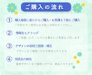 タップしたくなるLINEリッチメニュー作成します 公式LINEアカウントで集客アップをお手伝いします イメージ3