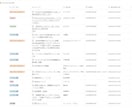 早朝限定☀︎Notionの基本操作を解説します 「要望に応じて臨機応変に対応可能です！」 イメージ6
