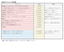 イラスト+Live2Dモデリング全工程制作します ハイクオリティーVTubeStudio対応モデル イメージ3