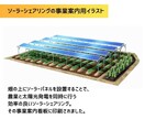 商用ＯＫ！グッズ制作用のイラストを描きます Ｔシャツ/ステッカー/アクスタ/屋外広告/ウェルカムボード等 イメージ3