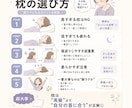 一目でわかる“保存したくなる図解”を作成します 情報を整理して、スッと伝わる図解に イメージ1