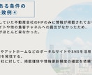 電話相談有り！その不動産にお客さんがつくか教えます 【不動産投資初心者・中級者向けサービス】全国どこでも可能！ イメージ6