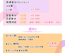 表情豊かに可愛く、イメージに合わせて動かします 表情豊かに動くモデリング承ります イメージ3