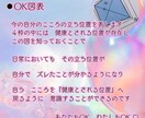 心理診断であなたの今のココロを見える化します TA（交流分析）・診断《ライト》 イメージ3