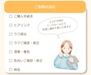 似顔絵制作/あたたかく癒されるイラストお描きします 保育士経験より、依頼者様の不安・希望にしっかり向き合います! イメージ4