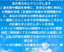 あなただけの英語教材を提供します 私立＆国立大学二次試験に特化したオーダーメイドの対策講座 イメージ3