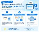 AWSでホームページの公開環境を構築します S3 + CloudFront + SSL 独自ドメイン対応 イメージ2