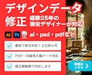 ai・psd・pdfのデータ修正・編集をします 小さな修正から大きな改善まで、気軽にご相談ください イメージ1