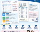 高校受験の模試・Vもぎの成績を塾長が分析します 学習塾15年の経験から、課題・やることを具体的に整理します イメージ2