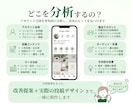 Instagramを分析し改善投稿を制作しますます 分析だけで終わらない。改善案を投稿デザインまで形に イメージ3