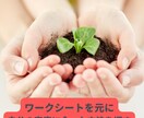 何でもOK子どもに関する全般のお悩みをお聞きします ワークシートを使って、あなたの子育てに合ったものを考えますね イメージ3