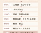 Instagramを1か月運用します 初めての方にもやさしい運用チーム イメージ5