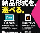 パンフレット作成｜既存・AIデザインを再制作します 会社案内・三つ折り対応｜Canva・Illustrator イメージ5
