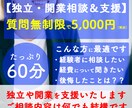 独立・開業相談＆支援をいたします やらなくても良かった事・やるべきだった事を全て公開いたします イメージ1