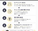 一緒にYouTubeチャンネルを作ります プロの現役動画編集者がコンセプトから企画まで完全サポート イメージ6