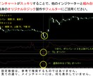 MT4用ボリバンをサブチャートに表示します MT4のメインチャートを見やすくしませんか！？ イメージ6