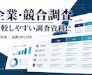 企業・競合を調べ比較しやすい調査資料を作成します 公開情報を比較表と要約に整理、出典も明記 イメージ1