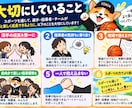 スポーツ指導者のお悩みや相談に寄り添います 指導歴18年の現役コーチが選手育成やチーム運営の悩みに対応 イメージ8
