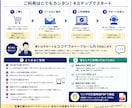 営業用GPTを月額提供します 見積書や営業メールを時短で作成する画期的なAIツール イメージ6