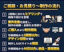 新規参入キャンペーン中｜事業の売上UPに繋げます 丸投げOK！デザイン初稿お受け入れ前までキャンセル可 イメージ7