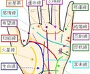 手相鑑定占います 手相で全てわかります！！皆さんの手相占います！！ イメージ1
