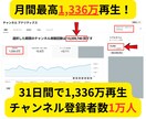 1300万再生チャンネルでYouTube宣伝します 登録1万人チャンネルであなたのYouTubeを拡散！ イメージ2