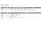 事業計画書の収支計画をExcelで作成します 融資・補助金・社内稟議に使える5か年の数字を作ります イメージ3