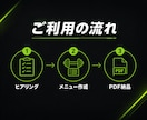 初心者向けの自宅でもできる筋トレメニュー作ります 自宅でもジムでも！メニューが上手く決められない方をサポート！ イメージ3