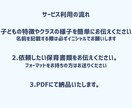 現役7年目の保育士が保育書類の作成をサポートします 月案・週案・児童票など、日々の保育書類作成をお手伝いします。 イメージ3