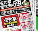 目にとまる看板をプロデザイナーがご提案します 案件ごとにご要望に沿ったデザインでご提案します イメージ2