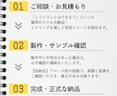 ピアノ・キーボード奏者が耳コピで楽譜作成します 【先着3名様1000円オフ】特別価格キャンペーン中！ イメージ8