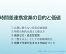 営業しない営業の仕組みを整えます Zoom不要・非同期で“信頼が生まれる仕組み”を構築 イメージ3