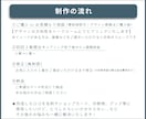 これから共に歩む愛されロゴを丁寧に作ります 低価格・初めてにも寄り添うヒアリングで、活動をバックアップ！ イメージ5